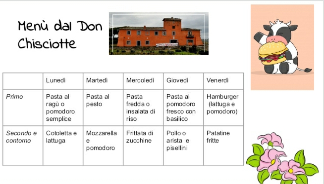 CENTRO ESTIVO 2021
